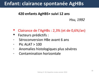 Enfant: clairance spontanée AgHBs
420 enfants AgHBS+ suivi 12 ans
Hsu, 1992
 Clairance de l’AgHBs : 2,3% (et de 0,6%/an)
 Facteurs prédictifs :
- Séroconversion HBe avant 6 ans
- Pic ALAT > 100
- Anomalies histologiques plus sévères
- Contamination horizontale

Debray D- DU hépatites virales-Janvier 2014

18

 