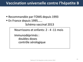 Vaccination universelle contre l’hépatite B
• Recommandée par l’OMS depuis 1993
• En France depuis 1995……
Schéma vaccinal 2013
Nourrissons et enfants: 2 - 4 -11 mois
Immunodéprimés :
doubles doses
contrôle sérologique

Debray D- DU hépatites virales-Janvier 2014

35

 