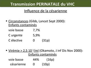 Transmission PERINATALE du VHC
Influence de la césarienne
• Circonstances (Gibb, Lancet Sept 2000):
Enfants contaminés
voie basse
7,7%
C urgente
5,9%
C élective
0
(31p)
• Virémie > 2,5 10 6/ml (Okamoto, J inf Dis Nov 2000):
Enfants contaminés
voie basse
44%
(16p)
césarienne
0
(10p)

 
