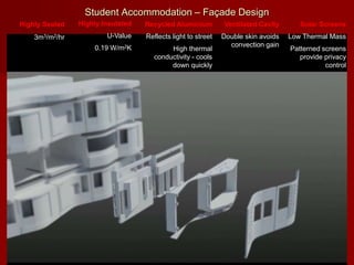 Environmental Design Response │ March 2012
Student Accommodation – Façade Design
Solar Screens
Low Thermal Mass
Patterned screens
provide privacy
control
Ventilated Cavity
Double skin avoids
convection gain
Recycled Aluminium
Reflects light to street
High thermal
conductivity - cools
down quickly
Highly Insulated
U-Value
0.19 W/m2K
Highly Sealed
3m3/m2/hr
 
