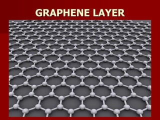 GRAPHENE LAYER
 