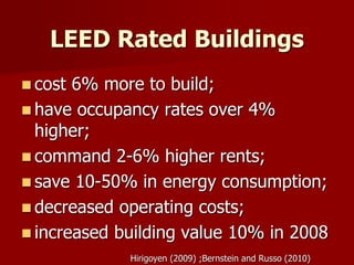 LEED Rated Buildings
 cost 6% more to build;
 have occupancy rates over 4%
higher;
 command 2-6% higher rents;
 save 10-50% in energy consumption;
 decreased operating costs;
 increased building value 10% in 2008
Hirigoyen (2009) ;Bernstein and Russo (2010)
 