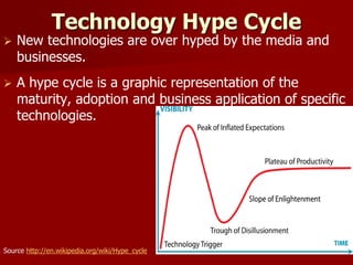 Technology Hype Cycle
Source http://en.wikipedia.org/wiki/Hype_cycle
 New technologies are over hyped by the media and
businesses.
 A hype cycle is a graphic representation of the
maturity, adoption and business application of specific
technologies.
 