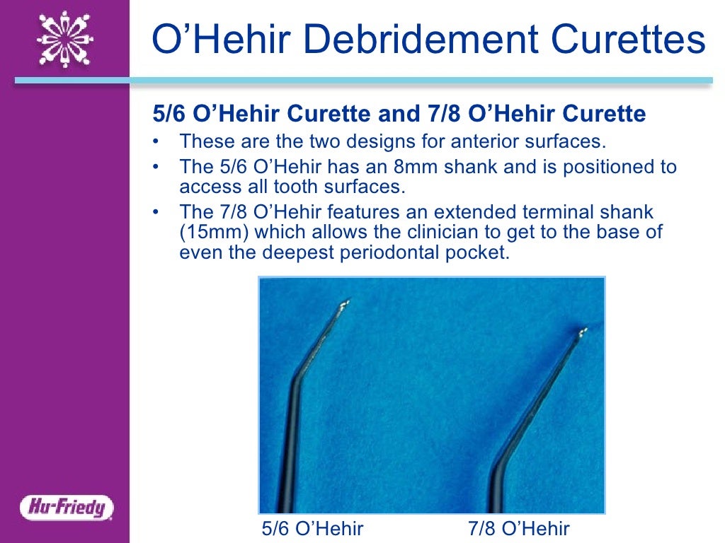 Debridement Curettes