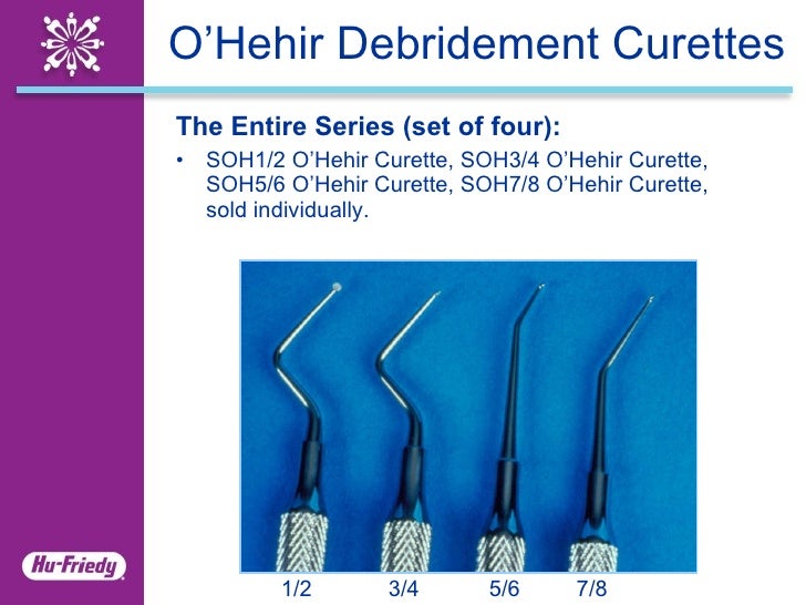 Debridement Curettes