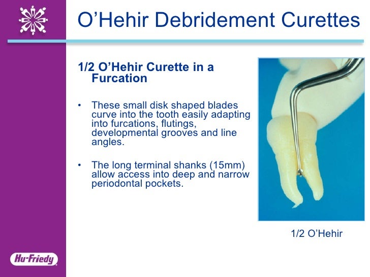 Debridement Curettes