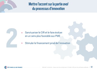 Mettrel’accentsurlapartieaval
duprocessusd’innovation
Sanctuariser le CIR et le faire évoluer
en un sens plus favorable aux PME
Stimuler le ﬁnancement privé de l’innovation
2
P. 12Débrider l’innovation : enjeux pour les entreprises et l'emploi, déﬁ pour les politiques publiques
 