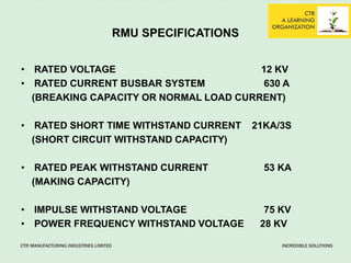 RMU SPECIFICATIONS
• RATED VOLTAGE 12 KV
• RATED CURRENT BUSBAR SYSTEM 630 A
(BREAKING CAPACITY OR NORMAL LOAD CURRENT)
• RATED SHORT TIME WITHSTAND CURRENT 21KA/3S
(SHORT CIRCUIT WITHSTAND CAPACITY)
• RATED PEAK WITHSTAND CURRENT 53 KA
(MAKING CAPACITY)
• IMPULSE WITHSTAND VOLTAGE 75 KV
• POWER FREQUENCY WITHSTAND VOLTAGE 28 KV
 