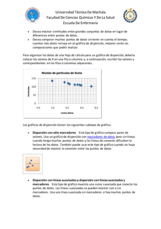 Universidad Técnica De Machala
Facultad De Ciencias Químicas Y De La Salud
Escuela De Enfermería
 Desea mostrar similitudes entre grandes conjuntos de datos en lugar de
diferencias entre puntos de datos.
 Desea comparar muchos puntos de datos sin tener en cuenta el tiempo;
cuantos más datos incluya en un gráfico de dispersión, mejores serán las
comparaciones que podrá realizar.
Para organizar los datos de una hoja de cálculo para un gráfico de dispersión, debería
colocar los valores de X en una fila o columna y, a continuación, escribir los valores y
correspondientes en las filas o columnas adyacentes.
Los gráficos de dispersión tienen los siguientes subtipos de gráfico:
 Dispersión con sólo marcadores Este tipo de gráfico compara pares de
valores. Use un gráfico de dispersión con marcadores de datos pero sin líneas
cuando tenga muchos puntos de datos y las líneas de conexión dificulten la
lectura de los datos. También puede usar este tipo de gráfico cuando no haya
necesidad de mostrar la conexión entre los puntos de datos.
 Dispersión con líneas suavizadas y dispersión con líneas suavizadas y
marcadores Este tipo de gráfico muestra una curva suavizada que conecta los
puntos de datos. Las líneas suavizadas se pueden mostrar con o sin
marcadores. Use una línea suavizada sin marcadores si hay muchos puntos de
datos.
 