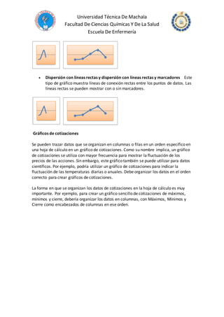 Universidad Técnica De Machala
Facultad De Ciencias Químicas Y De La Salud
Escuela De Enfermería
 Dispersión con líneas rectas y dispersión con líneas rectas y marcadores Este
tipo de gráfico muestra líneas de conexión rectas entre los puntos de datos. Las
líneas rectas se pueden mostrar con o sin marcadores.
Gráficos de cotizaciones
Se pueden trazar datos que se organizan en columnas o filas en un orden específico en
una hoja de cálculo en un gráfico de cotizaciones. Como su nombre implica, un gráfico
de cotizaciones se utiliza con mayor frecuencia para mostrar la fluctuación de los
precios de las acciones. Sin embargo, este gráfico también se puede utilizar para datos
científicos. Por ejemplo, podría utilizar un gráfico de cotizaciones para indicar la
fluctuación de las temperaturas diarias o anuales. Debe organizar los datos en el orden
correcto para crear gráficos de cotizaciones.
La forma en que se organizan los datos de cotizaciones en la hoja de cálculo es muy
importante. Por ejemplo, para crear un gráfico sencillo de cotizaciones de máximos,
mínimos y cierre, debería organizar los datos en columnas, con Máximos, Mínimos y
Cierre como encabezados de columnas en ese orden.
 