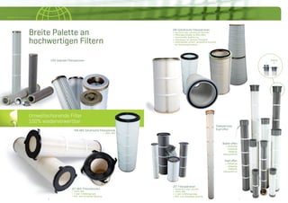 6 76 7
Nordic Air Filtration
Breite Palette an
hochwertigen Filtern
DIN Zylindrische Filterpatronen
> Konische oder zylindrische Patronen
> Offen/geschlossen & offen/offen
> Geschweißte Ausführung
> Helixdesign für stärkere Festigkeit
> Außenbänder sichern verbesserte Dynamik
bei Reinigung/Pulsation
DIN ABS Zylindrische Filterpatrone
> 100% ABS
Umweltschonende Filter
100% wiederverwertbar
JET ABS-Filterpatronen
> 100% ABS
> 3 oder 4 Befestigungen
> Roh- und reinseitige Wartung
CRD Gewinde Filterpatronen
777
Boden oﬀen
> Rohseitig
- reinseitig
Seitliche
Herausnahme
Kopf oﬀen
> Rohseitig
- reinseitig
Seitliche
Herausnahme
Stahlpatrone,
Kopf oﬀen
Einbau
1. 2.
JET-Filterpatronen
> Aluminium oder verzinkt
> 100% ABS
> 3 oder 4 Befestigungen
> Roh- und reinseitige Wartung
JET ABS-Filterpatronen
> 100% ABS
 