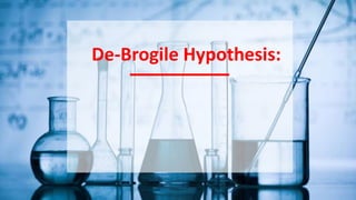 De-Brogile Hypothesis:
 