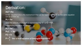 Derivation:
mc2 =hv
In this equation (m) is the momentum that can be represented by P. So the same equation
can be written as;
Pc = hv
since the velocity of the light is represented by “C” so C = V𝝀 .
Substituting the value of c we get:
Pc = hv
Pv𝝀 = hv
P𝝀 = h
P =
𝒉
𝝀
This is final equation of Debrogile Hypothesis
 