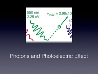 Photons and Photoelectric Effect
 