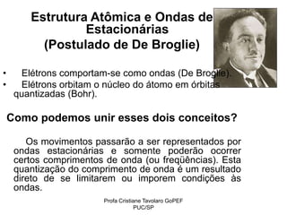 Profa Cristiane Tavolaro GoPEF
PUC/SP
Estrutura Atômica e Ondas de
Estacionárias
(Postulado de De Broglie)
• Elétrons comportam-se como ondas (De Broglie).
• Elétrons orbitam o núcleo do átomo em órbitas
quantizadas (Bohr).
Como podemos unir esses dois conceitos?
Os movimentos passarão a ser representados por
ondas estacionárias e somente poderão ocorrer
certos comprimentos de onda (ou freqüências). Esta
quantização do comprimento de onda é um resultado
direto de se limitarem ou imporem condições às
ondas.
 