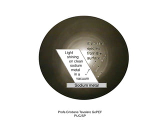 Profa Cristiane Tavolaro GoPEF
PUC/SP
 