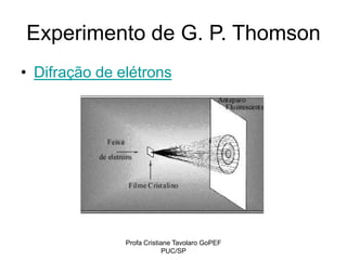 Profa Cristiane Tavolaro GoPEF
PUC/SP
Experimento de G. P. Thomson
• Difração de elétrons
 