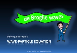 © ABCC Australia 2015 www.new-physics.com
WAVE-PARTICLE EQUATION
SK Deriving de Broglie’s
 
