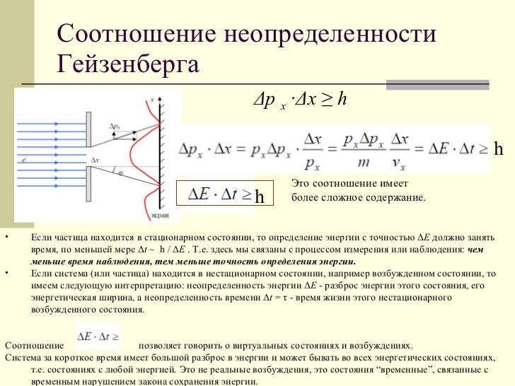 Соотношение неопределенности говорит о том что. Соотношение неопределенностей гейзенберга. принцип неопределенности гейзенберга. соотношение неопределенностей гейзенберга для энергии и времени. соотношение неопределенностей вывод.