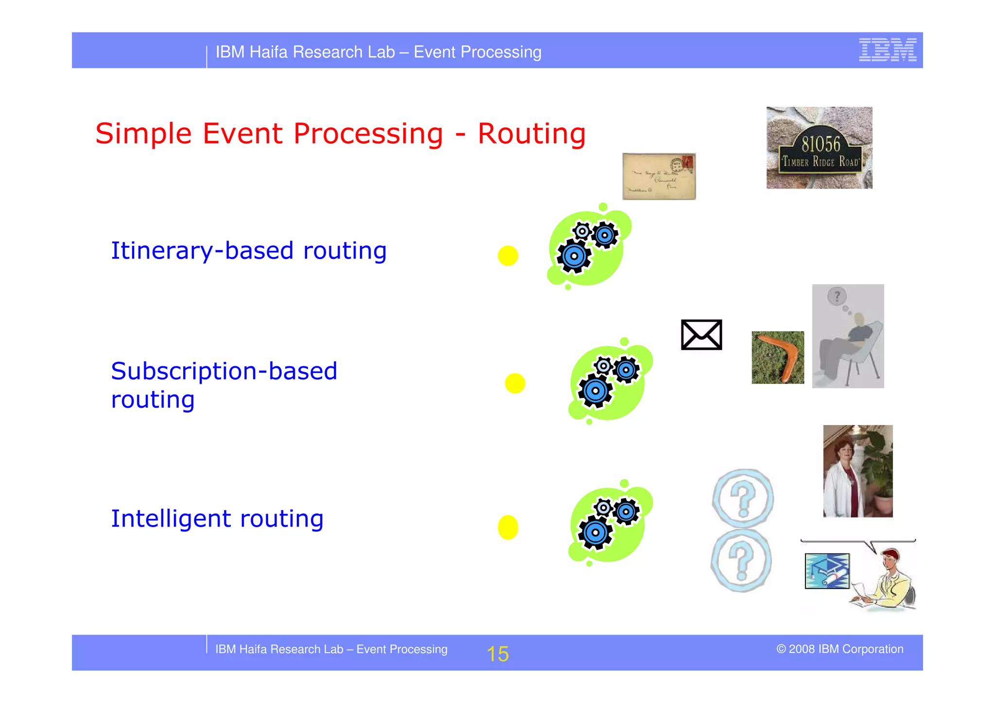 Tutorial in DEBS 2008 - Event Processing Patterns
