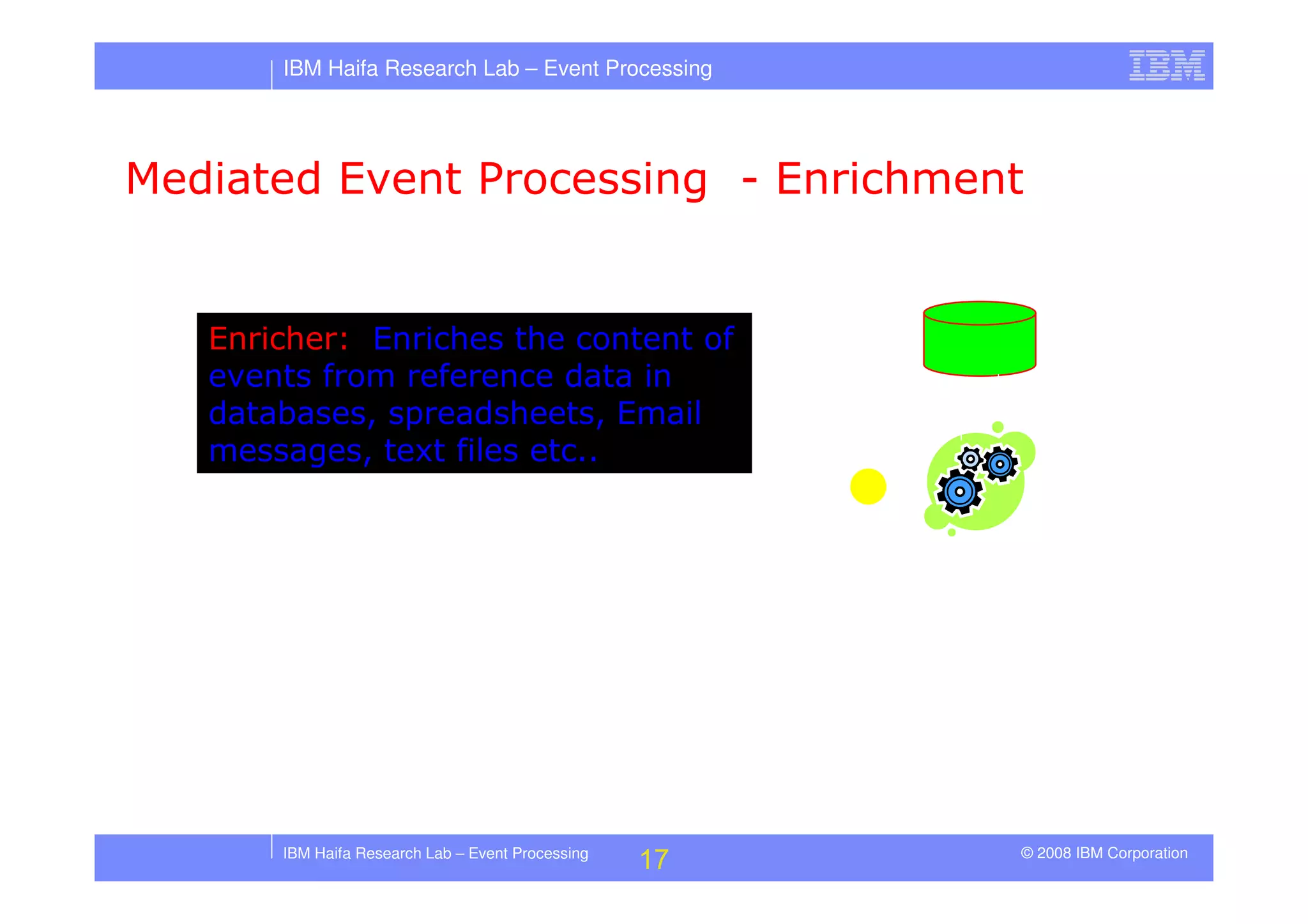 Tutorial in DEBS 2008 - Event Processing Patterns