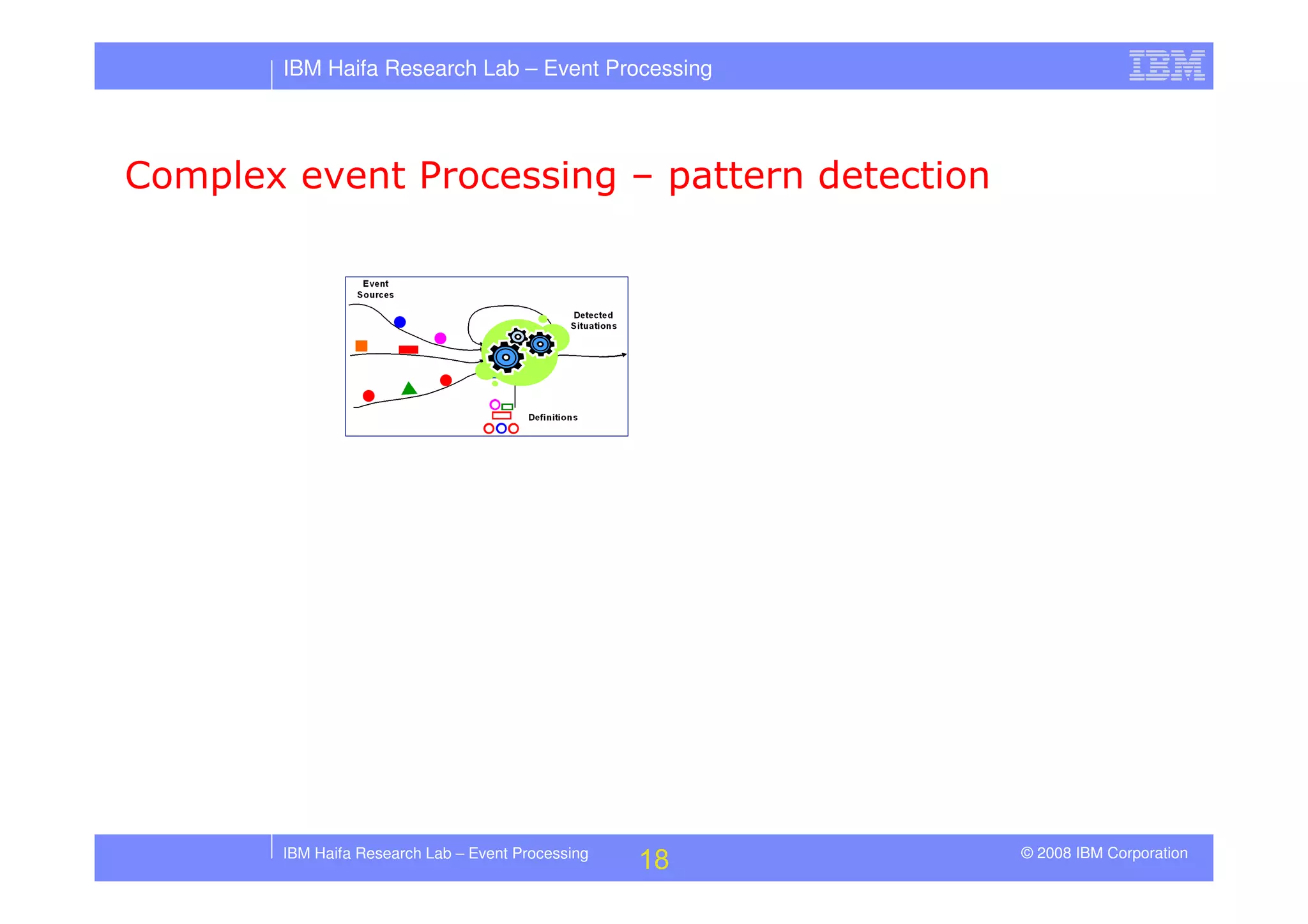 Tutorial in DEBS 2008 - Event Processing Patterns