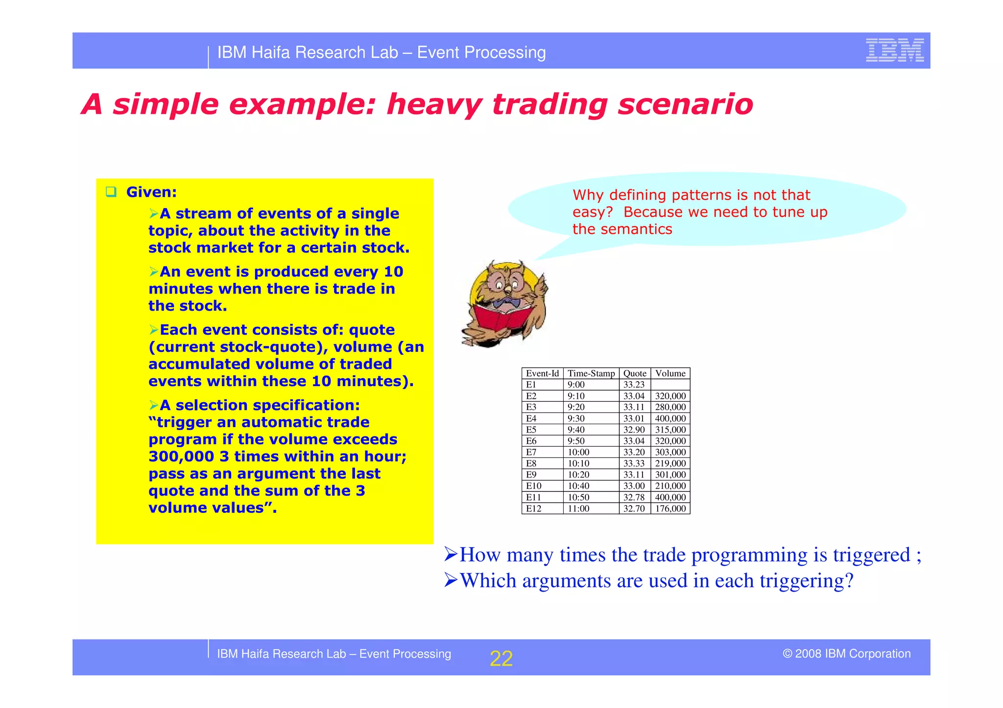 Tutorial in DEBS 2008 - Event Processing Patterns