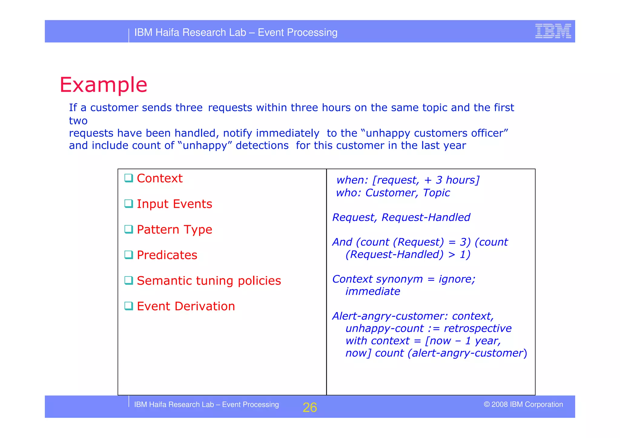 Tutorial in DEBS 2008 - Event Processing Patterns