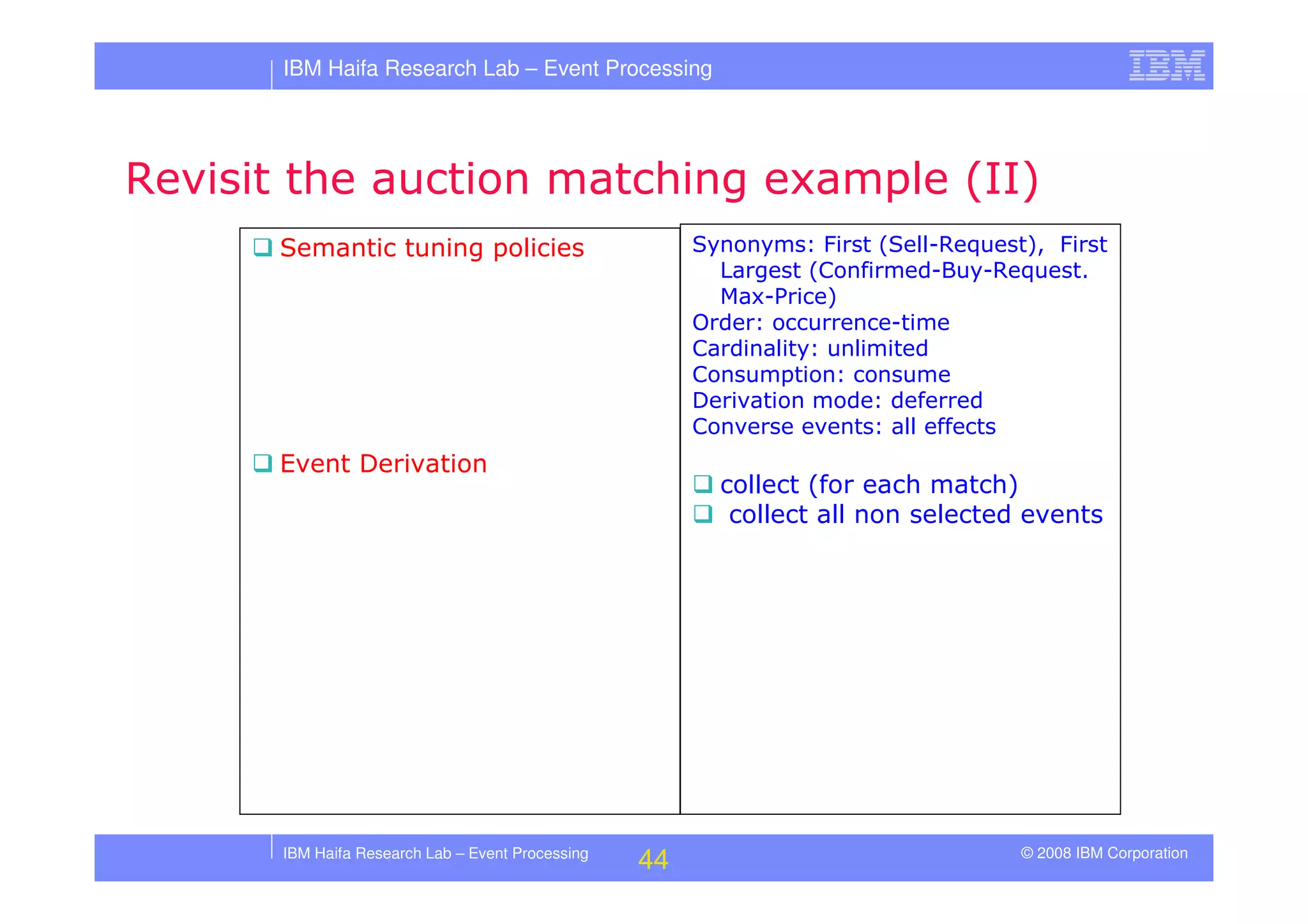 Tutorial in DEBS 2008 - Event Processing Patterns