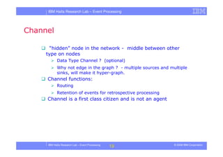 Tutorial in DEBS 2008 - Event Processing Patterns