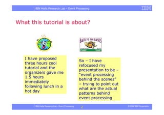 Tutorial in DEBS 2008 - Event Processing Patterns