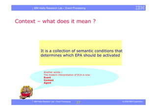 Tutorial in DEBS 2008 - Event Processing Patterns