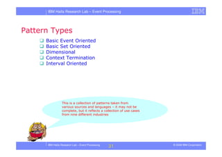 Tutorial in DEBS 2008 - Event Processing Patterns