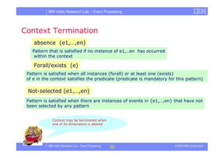 Tutorial in DEBS 2008 - Event Processing Patterns