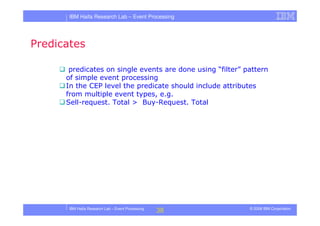 Tutorial in DEBS 2008 - Event Processing Patterns