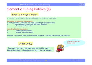 Tutorial in DEBS 2008 - Event Processing Patterns