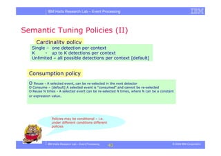 Tutorial in DEBS 2008 - Event Processing Patterns