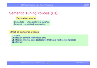 Tutorial in DEBS 2008 - Event Processing Patterns
