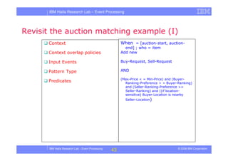 Tutorial in DEBS 2008 - Event Processing Patterns