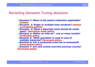 Tutorial in DEBS 2008 - Event Processing Patterns
