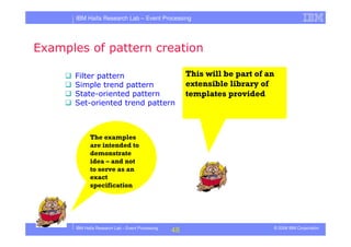 Tutorial in DEBS 2008 - Event Processing Patterns