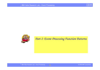 Tutorial in DEBS 2008 - Event Processing Patterns