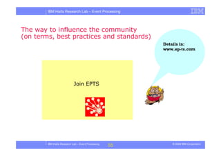 Tutorial in DEBS 2008 - Event Processing Patterns