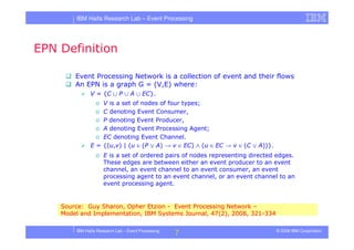 Tutorial in DEBS 2008 - Event Processing Patterns