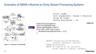 24
Examples of DBMS Influence on Early Stream Processing Systems
 