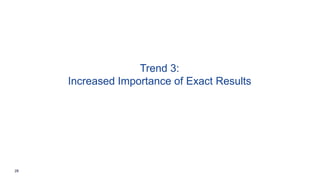 28
Trend 3:
Increased Importance of Exact Results
 