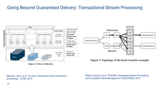 32
Going Beyond Guaranteed Delivery: Transactional Stream Processing
Meehan, John, et al. "S-store: Streaming meets transaction
processing.“ VLDB, 2015.
Affetti, Lorenzo, et al. "FlowDB: Integrating Stream Processing
and Consistent State Management.“ACM DEBS, 2017.
 