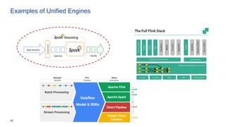 43
Examples of Unified Engines
 