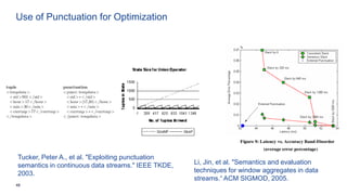 48
Use of Punctuation for Optimization
Tucker, Peter A., et al. "Exploiting punctuation
semantics in continuous data streams." IEEE TKDE,
2003.
Li, Jin, et al. "Semantics and evaluation
techniques for window aggregates in data
streams.“ ACM SIGMOD, 2005.
 