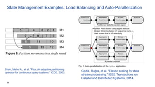 55
State Management Examples: Load Balancing and Auto-Parallelization
Gedik, Buğra, et al. "Elastic scaling for data
stream processing." IEEE Transactions on
Parallel and Distributed Systems, 2014.
Shah, Mehul A., et al. "Flux: An adaptive partitioning
operator for continuous query systems." ICDE, 2003.
 